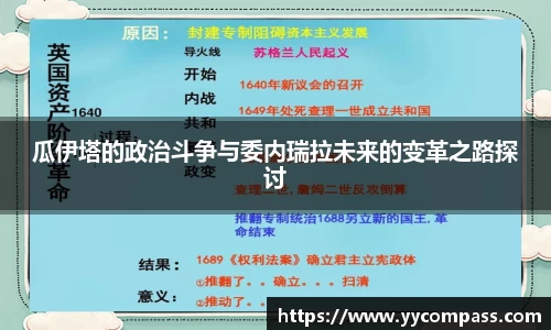 瓜伊塔的政治斗争与委内瑞拉未来的变革之路探讨
