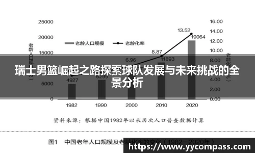 瑞士男篮崛起之路探索球队发展与未来挑战的全景分析
